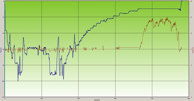 http://www.cavebase.de